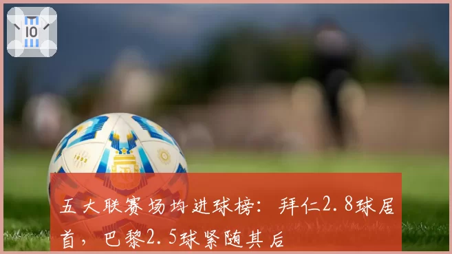 五大联赛场均进球榜：拜仁2.8球居首，巴黎2.5球紧随其后