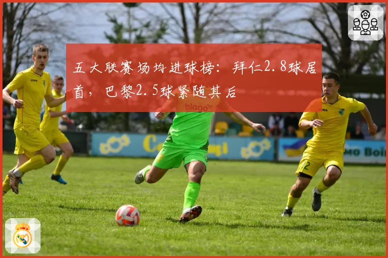 五大联赛场均进球榜：拜仁2.8球居首，巴黎2.5球紧随其后